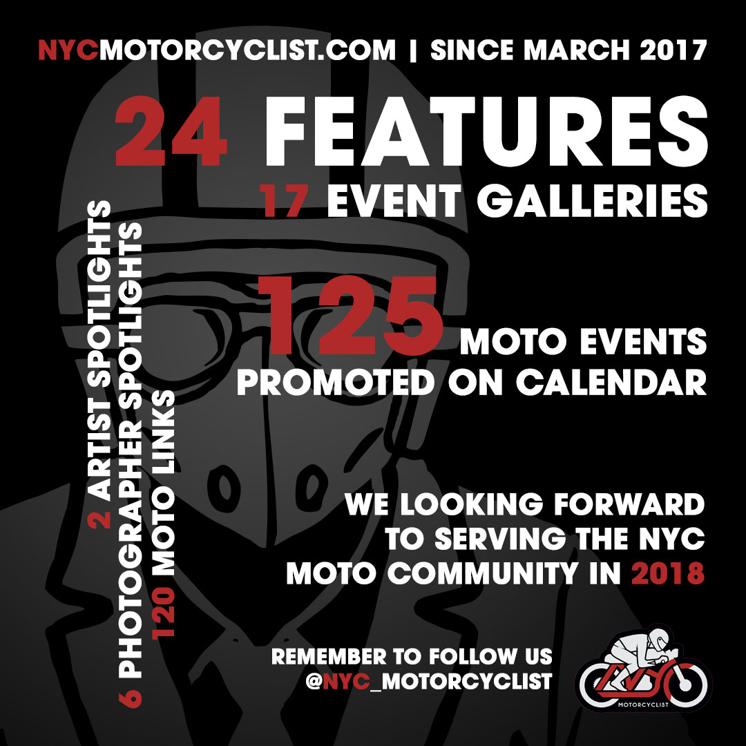 Standard Post with Gallery